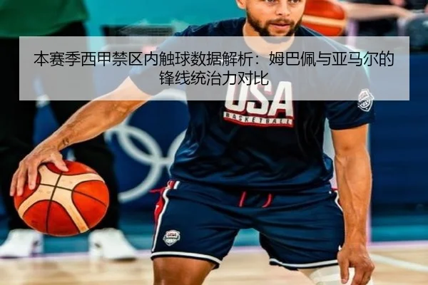 本赛季西甲禁区内触球数据解析：姆巴佩与亚马尔的锋线统治力对比